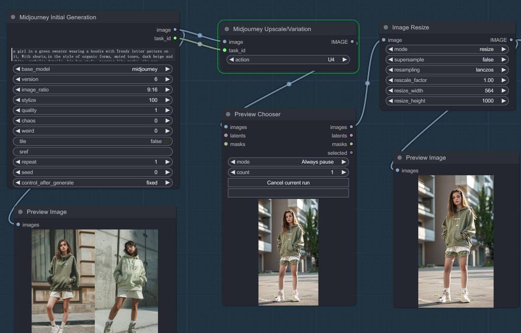 性价比很高的开源AI换衣方案？服装电商福音