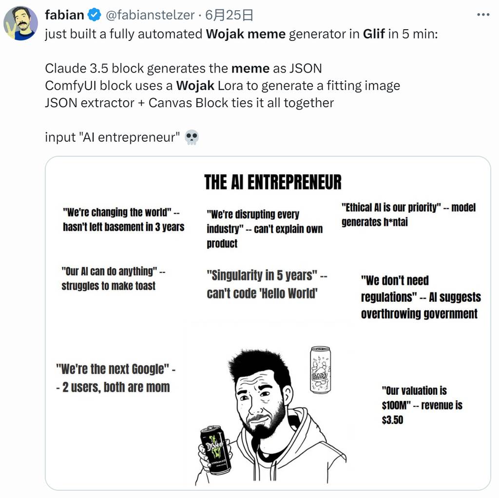 一键类meme工作流