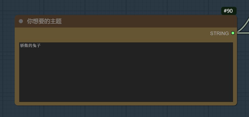 只需要一句话就可以生成漫画