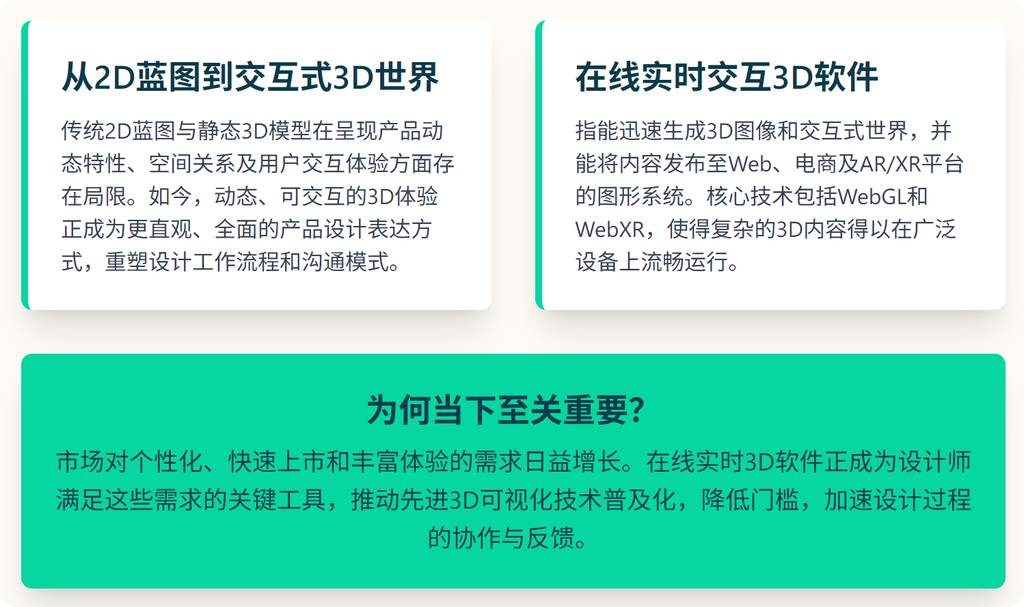 基于Web及ARXR的实时3D技术在工业设计创新中的应用探索