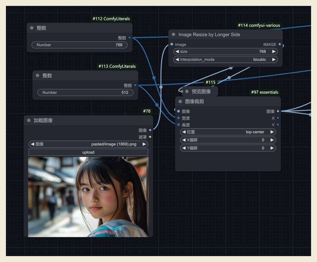 性价比高！LTXVideo图生视频方案