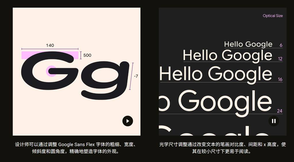 Google Sans Flex 可变轴展示