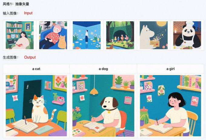 Qwen-Image-i2L介绍图