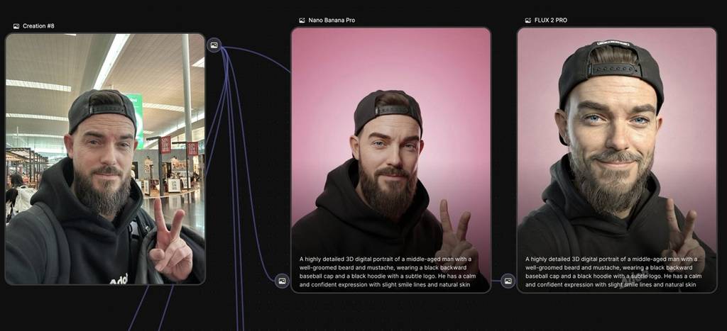 参考图一致性对比