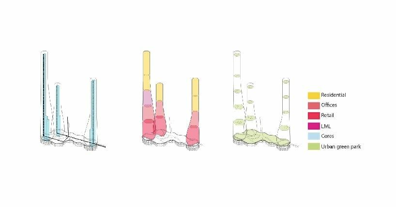 Offshore Towers program.jpg