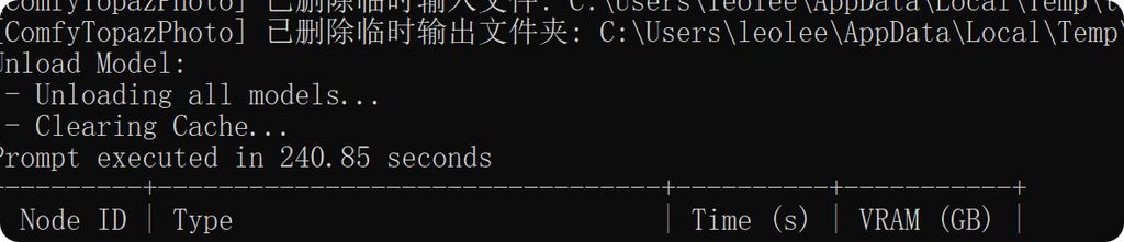 高达6K！又好又快！人像极速高清放大工作流