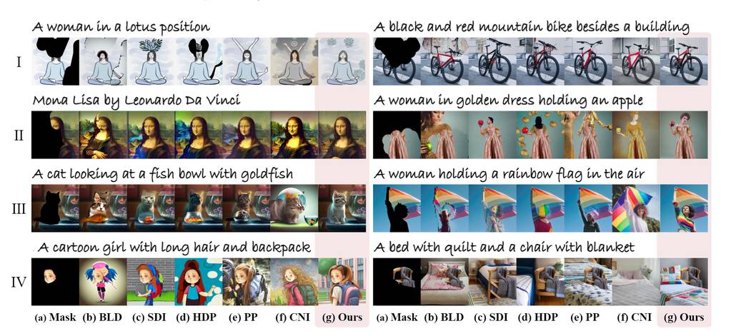 素材自由再进一步！替换任意物体的BrushNet